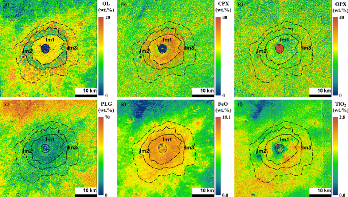 Multiple Mare Flooding Events Occur inside  Von Kármán Crater during Imbrian Period